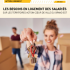 LES BESOINS EN LOGEMENT DES SALARIÉS DANS LES TERRITOIRES ACTION COEUR DE VILLE DU GRAND EST
