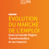 ÉVOLUTION DE L’EMPLOI DANS LA GRANDE RÉGION TRANSFRONTALIÈRE