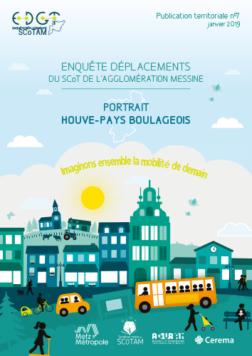 QUELLES HABITUDES DE MOBILITÉ DANS LA HOUVE ET LE PAYS BOULAGEOIS ?