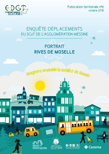 QUELLES HABITUDES DE MOBILITÉ DANS LES RIVES DE MOSELLE ?