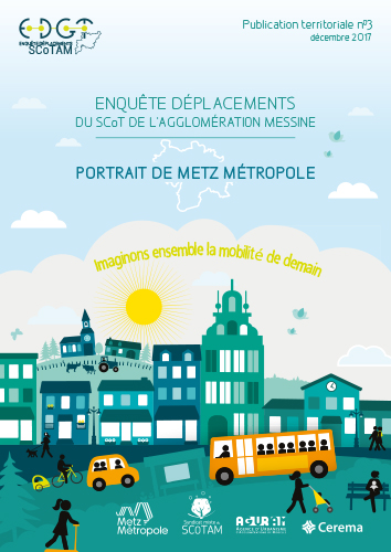 QUELLES HABITUDES DE MOBILITÉ À METZ MÉTROPOLE ?