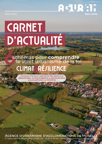 Hors série Carnet d’actualité / 6 schémas pour comprendre le volet urbanisme de la loi Climat & résilience