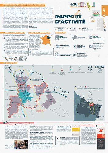 RAPPORT D’ACTIVITÉ 2021