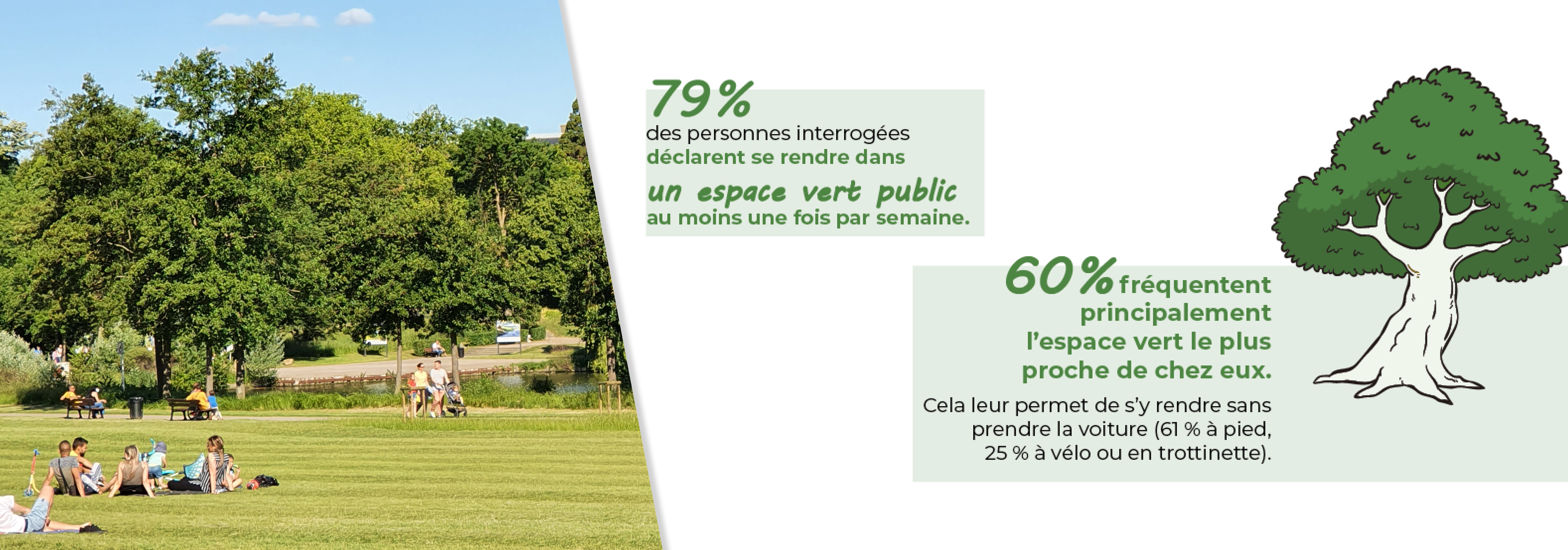 NATURE & ESPACES PUBLICS : QU’EN PENSENT LES MESSINS ?