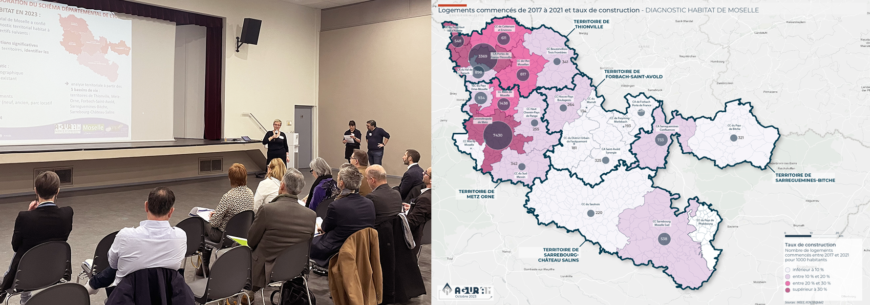 Département de la Moselle / Une matinée co-animée par l’AGURAM autour du Schéma départemental de l’habitat