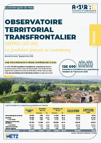 OBSERVATOIRE TERRITORIAL TRANSFRONTALIER / Chiffres-clés : frontaliers français au Luxembourg en 2025