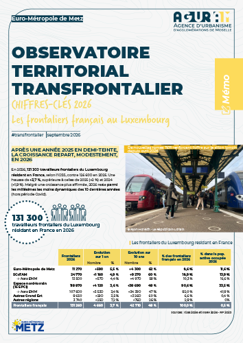 OBSERVATOIRE TERRITORIAL TRANSFRONTALIER / Chiffres-clés : frontaliers français au Luxembourg en 2026